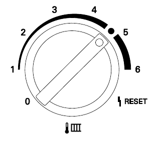 Numbered Dial Image